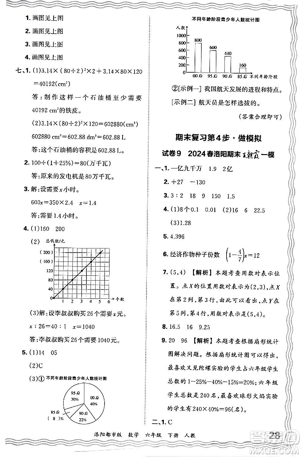 江西人民出版社2024年春王朝霞各地期末試卷精選六年級數(shù)學(xué)下冊人教版洛陽專版答案