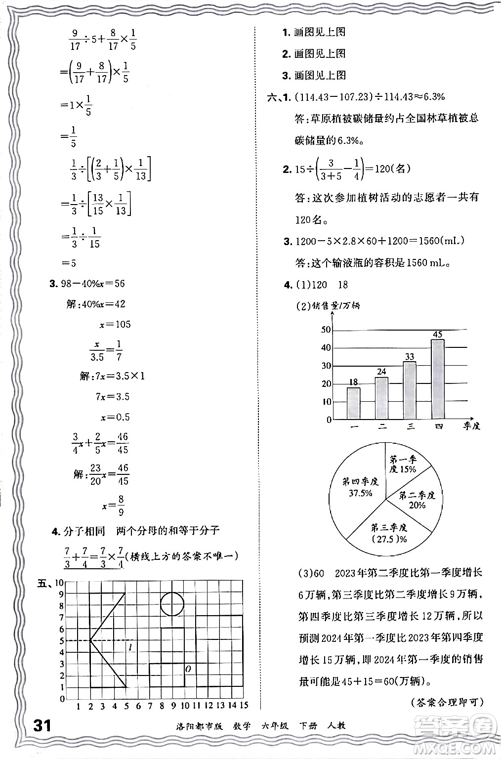 江西人民出版社2024年春王朝霞各地期末試卷精選六年級數(shù)學(xué)下冊人教版洛陽專版答案