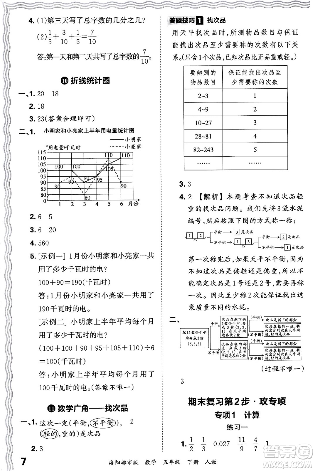 江西人民出版社2024年春王朝霞各地期末試卷精選五年級數(shù)學下冊人教版洛陽專版答案