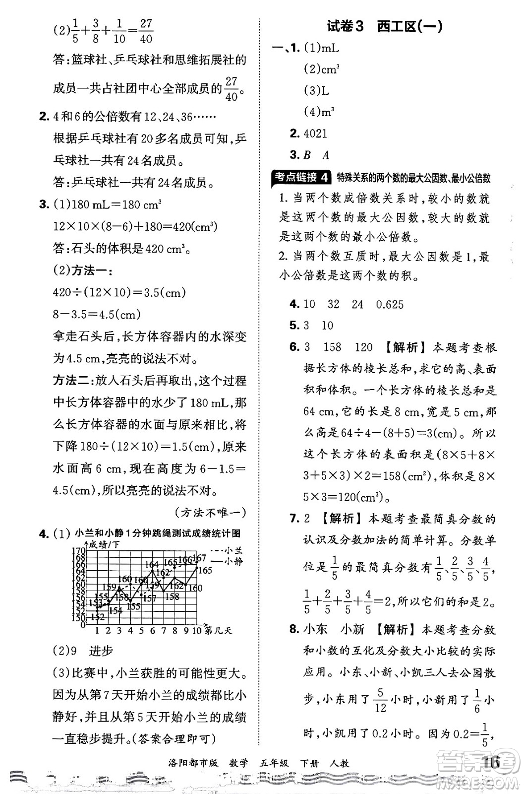 江西人民出版社2024年春王朝霞各地期末試卷精選五年級數(shù)學下冊人教版洛陽專版答案