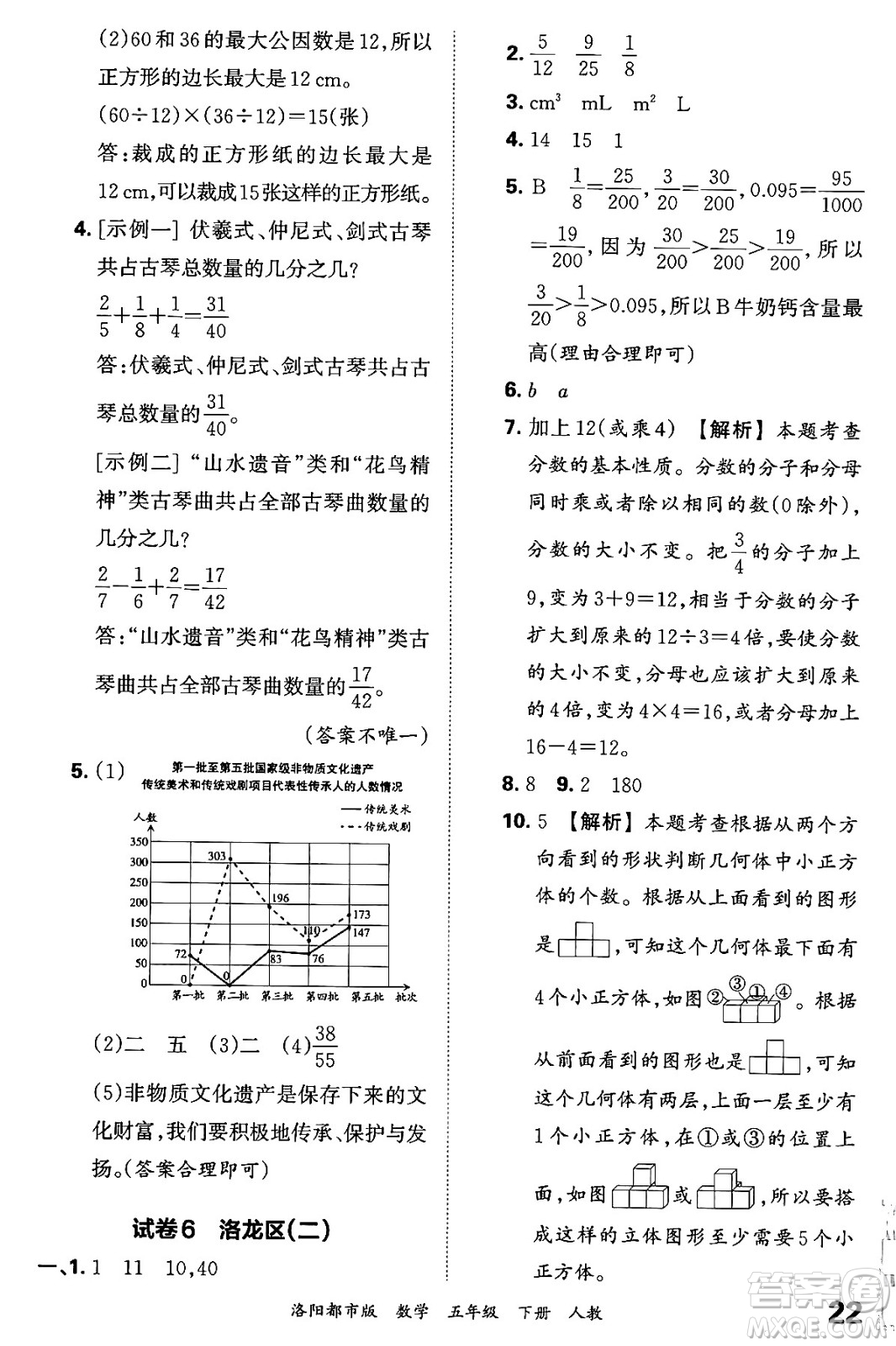 江西人民出版社2024年春王朝霞各地期末試卷精選五年級數(shù)學下冊人教版洛陽專版答案