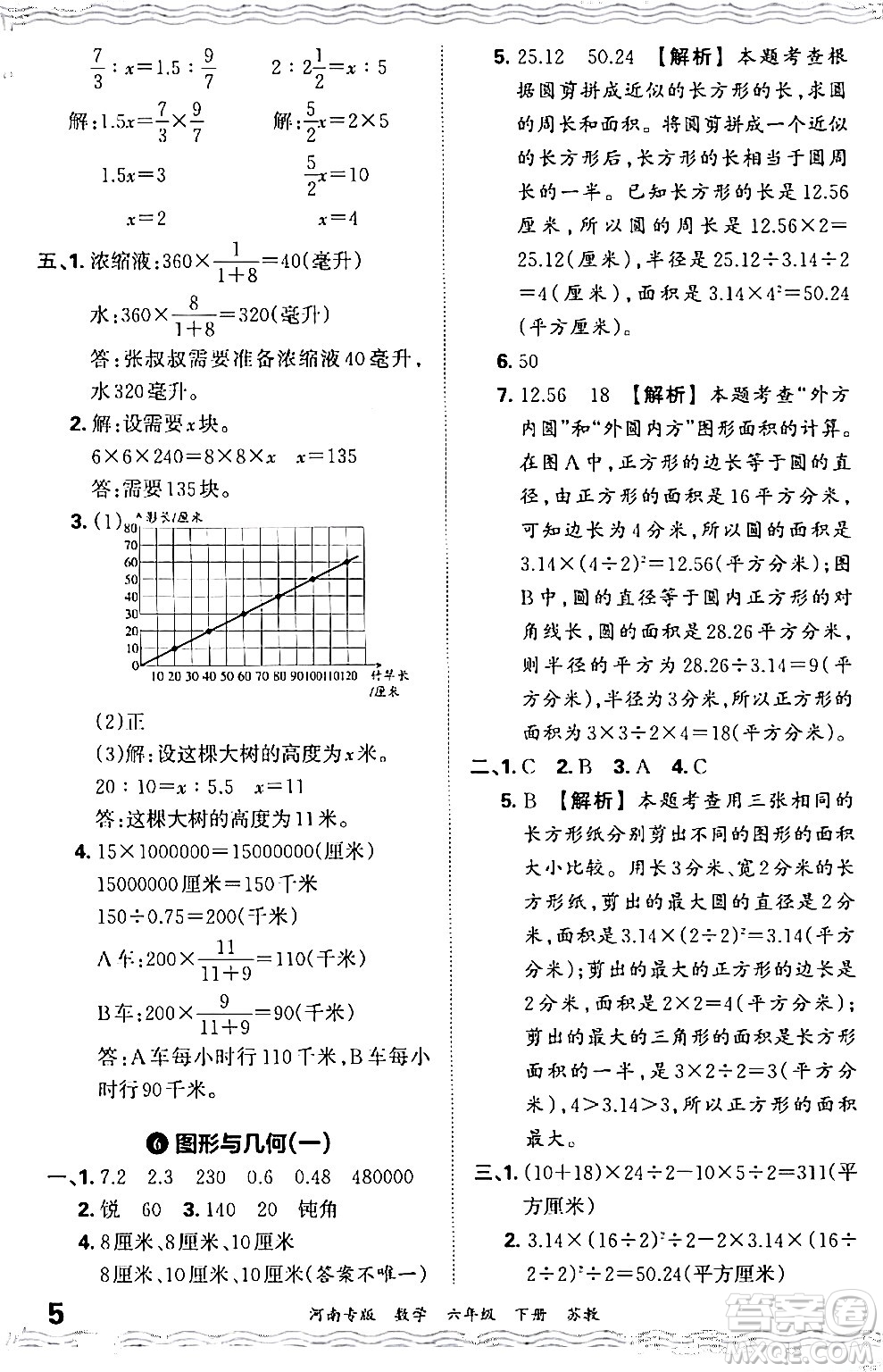 江西人民出版社2024年春王朝霞各地期末試卷精選六年級數(shù)學(xué)下冊蘇教版河南專版答案