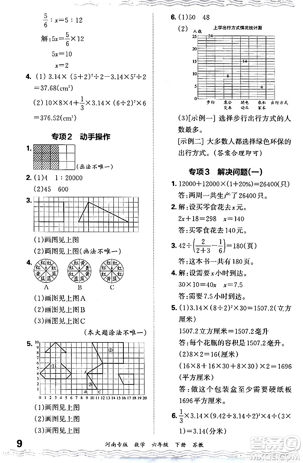 江西人民出版社2024年春王朝霞各地期末試卷精選六年級數(shù)學(xué)下冊蘇教版河南專版答案