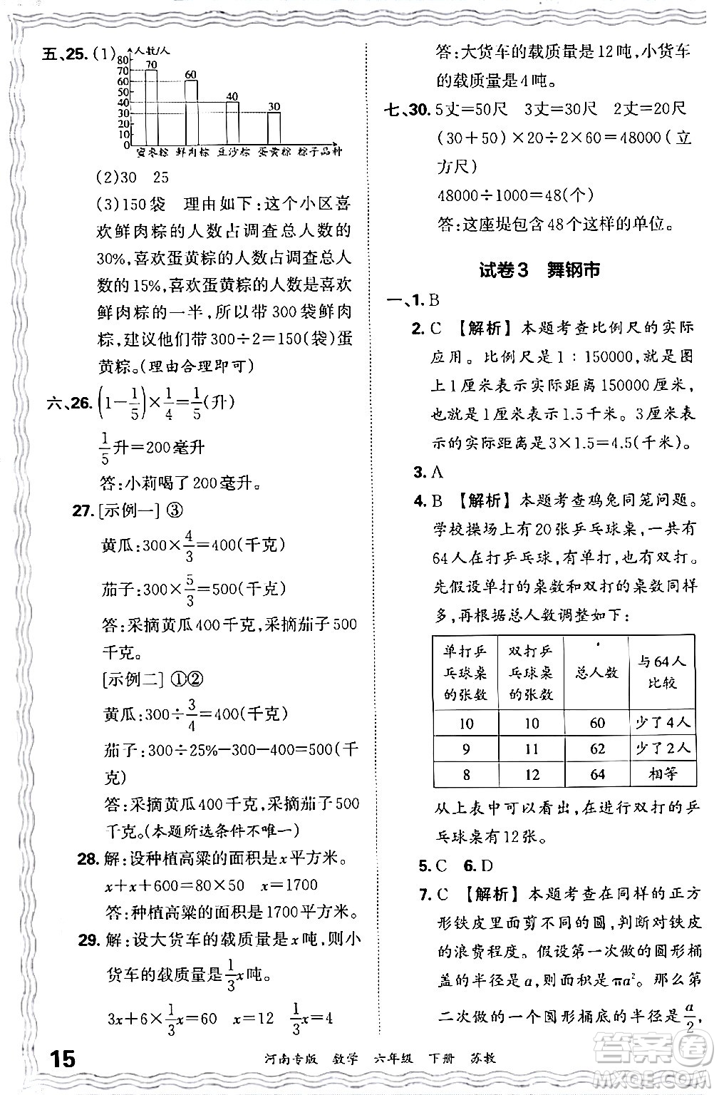 江西人民出版社2024年春王朝霞各地期末試卷精選六年級數(shù)學(xué)下冊蘇教版河南專版答案