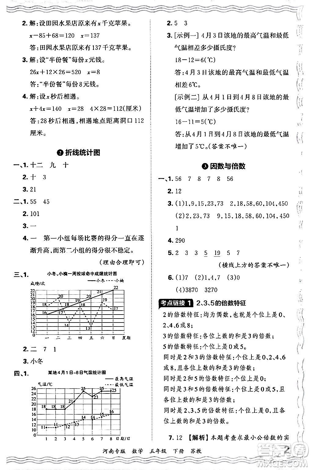 江西人民出版社2024年春王朝霞各地期末試卷精選五年級數(shù)學下冊蘇教版河南專版答案