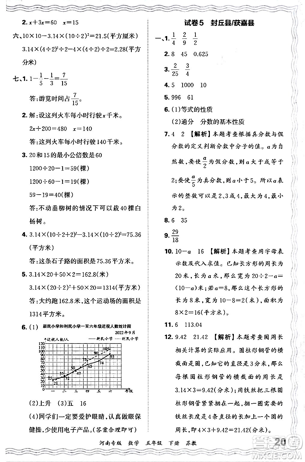 江西人民出版社2024年春王朝霞各地期末試卷精選五年級數(shù)學下冊蘇教版河南專版答案