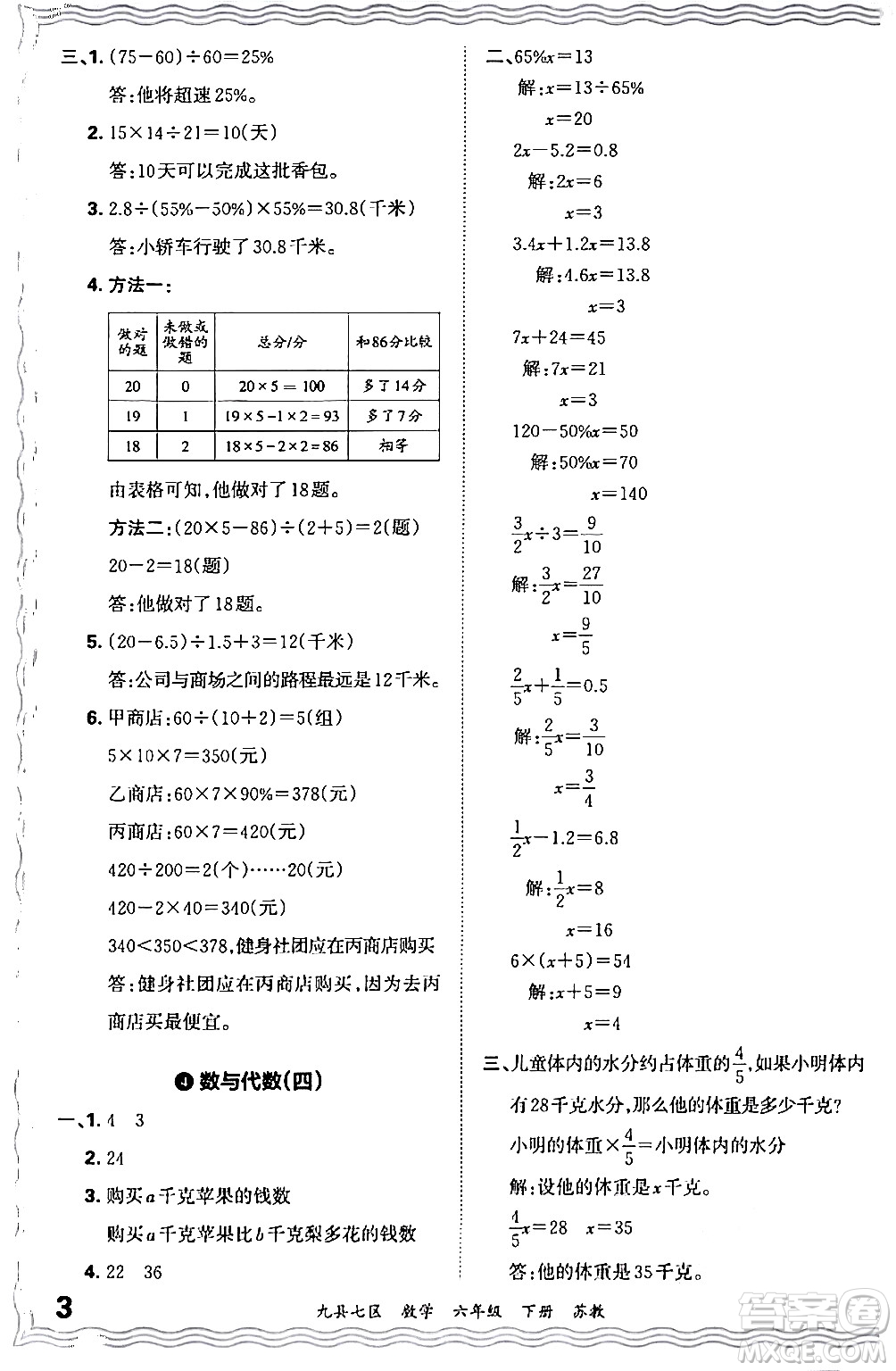 江西人民出版社2024年春王朝霞各地期末試卷精選六年級數學下冊蘇教版洛陽專版答案