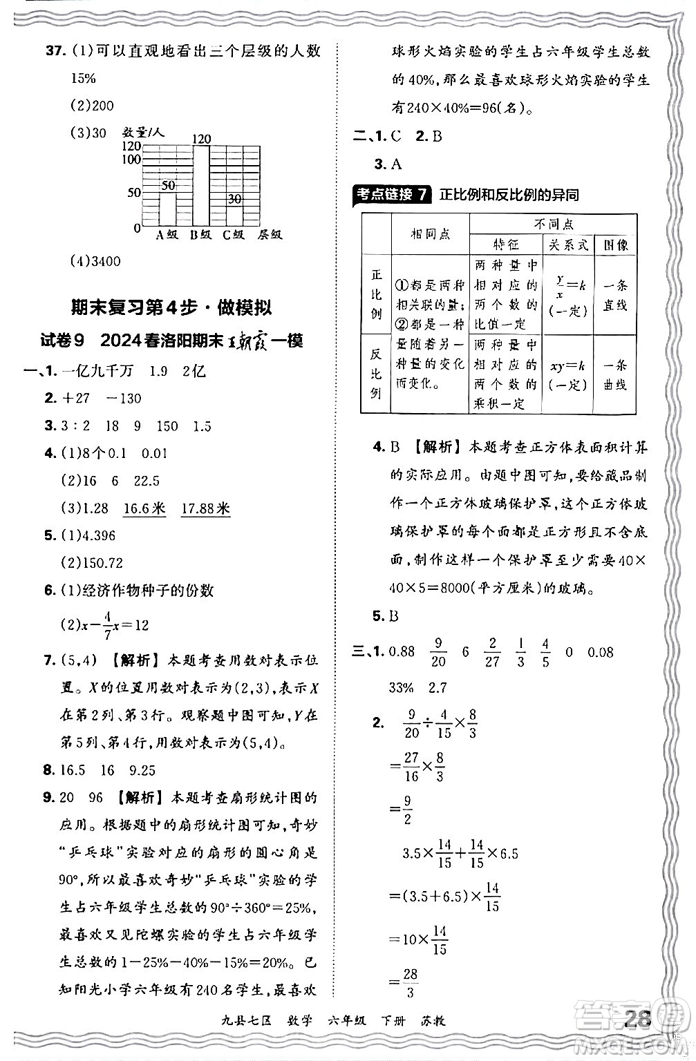 江西人民出版社2024年春王朝霞各地期末試卷精選六年級數學下冊蘇教版洛陽專版答案