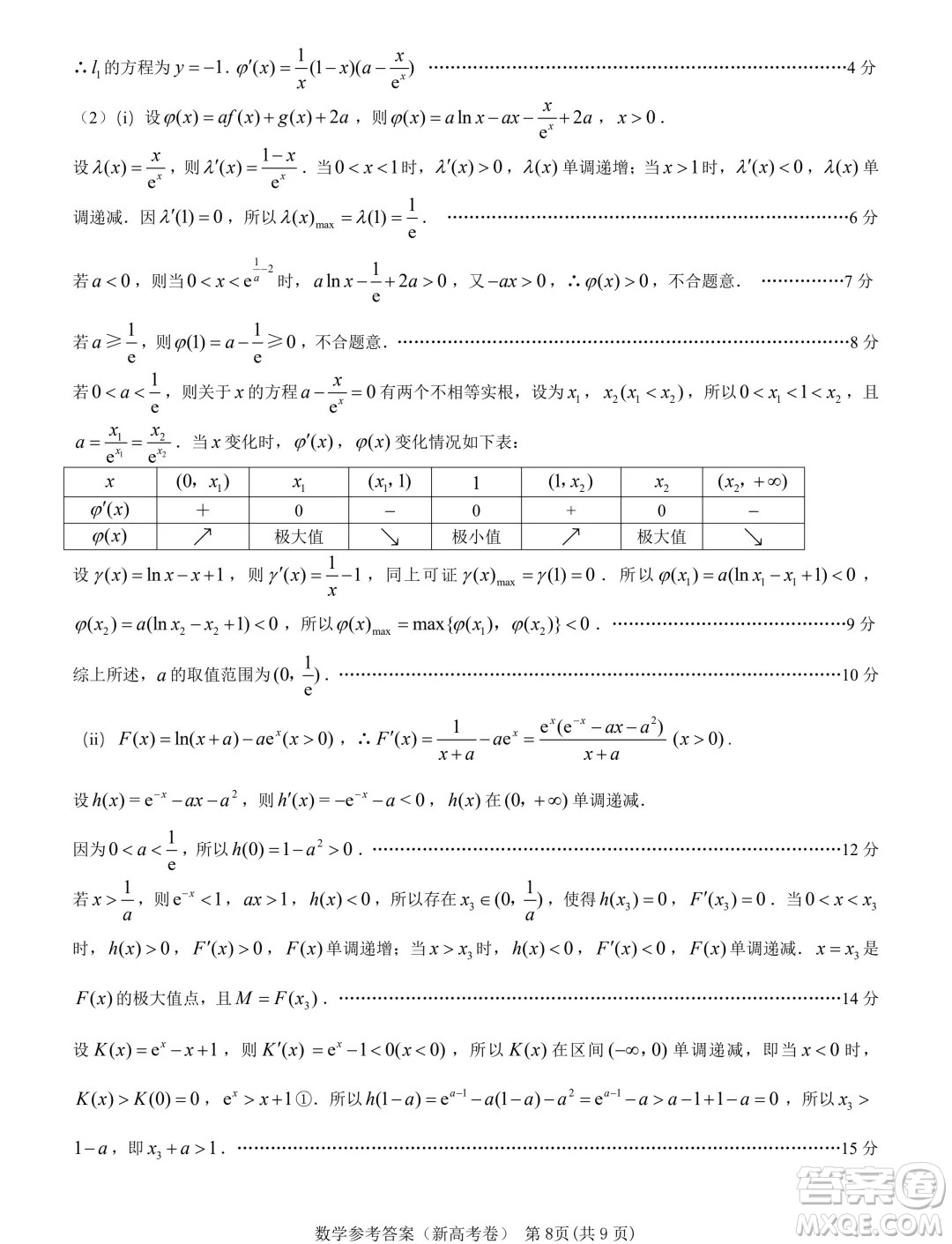 2024屆廣東名校教研聯(lián)盟高三5月模擬預(yù)測(cè)考試數(shù)學(xué)試題答案