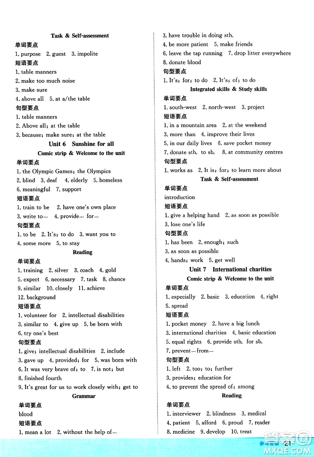 安徽教育出版社2024年春新編基礎(chǔ)訓(xùn)練八年級(jí)英語(yǔ)下冊(cè)譯林版安徽專版答案