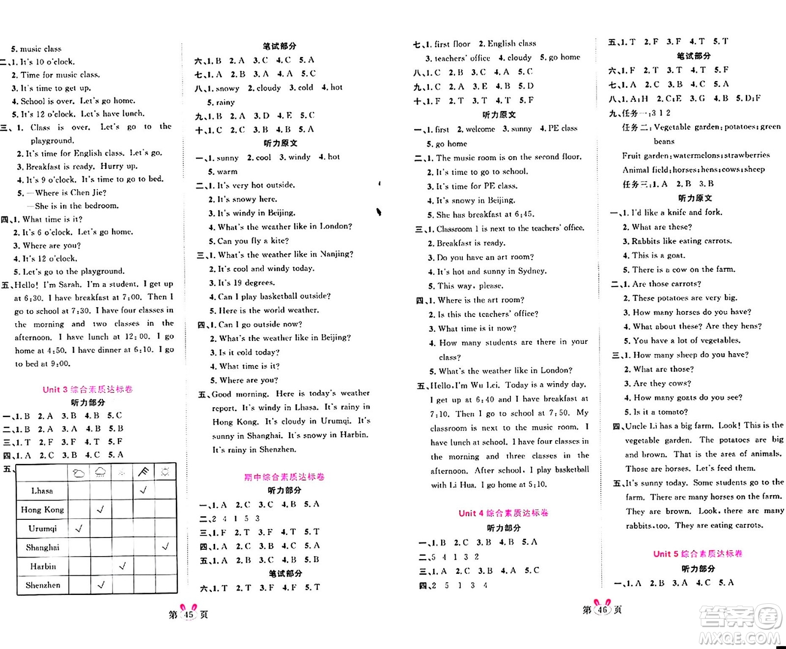 安徽師范大學(xué)出版社2024年春訓(xùn)練達(dá)人四年級(jí)英語(yǔ)下冊(cè)人教PEP版浙江專版答案