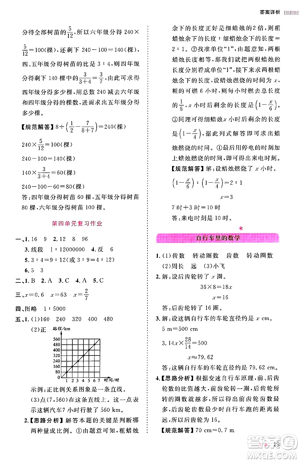 安徽師范大學(xué)出版社2024年春訓(xùn)練達(dá)人六年級數(shù)學(xué)下冊人教版山東專版答案