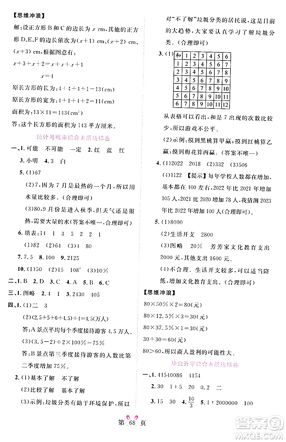 安徽師范大學(xué)出版社2024年春訓(xùn)練達(dá)人六年級數(shù)學(xué)下冊人教版山東專版答案