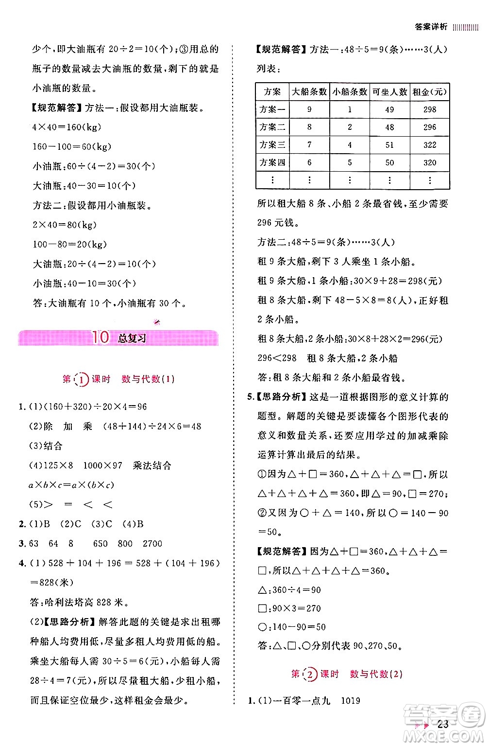 安徽師范大學出版社2024年春訓練達人四年級數(shù)學下冊人教版山東專版答案