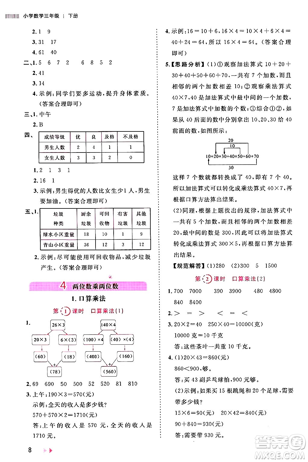 安徽師范大學出版社2024年春訓練達人三年級數(shù)學下冊人教版山東專版答案