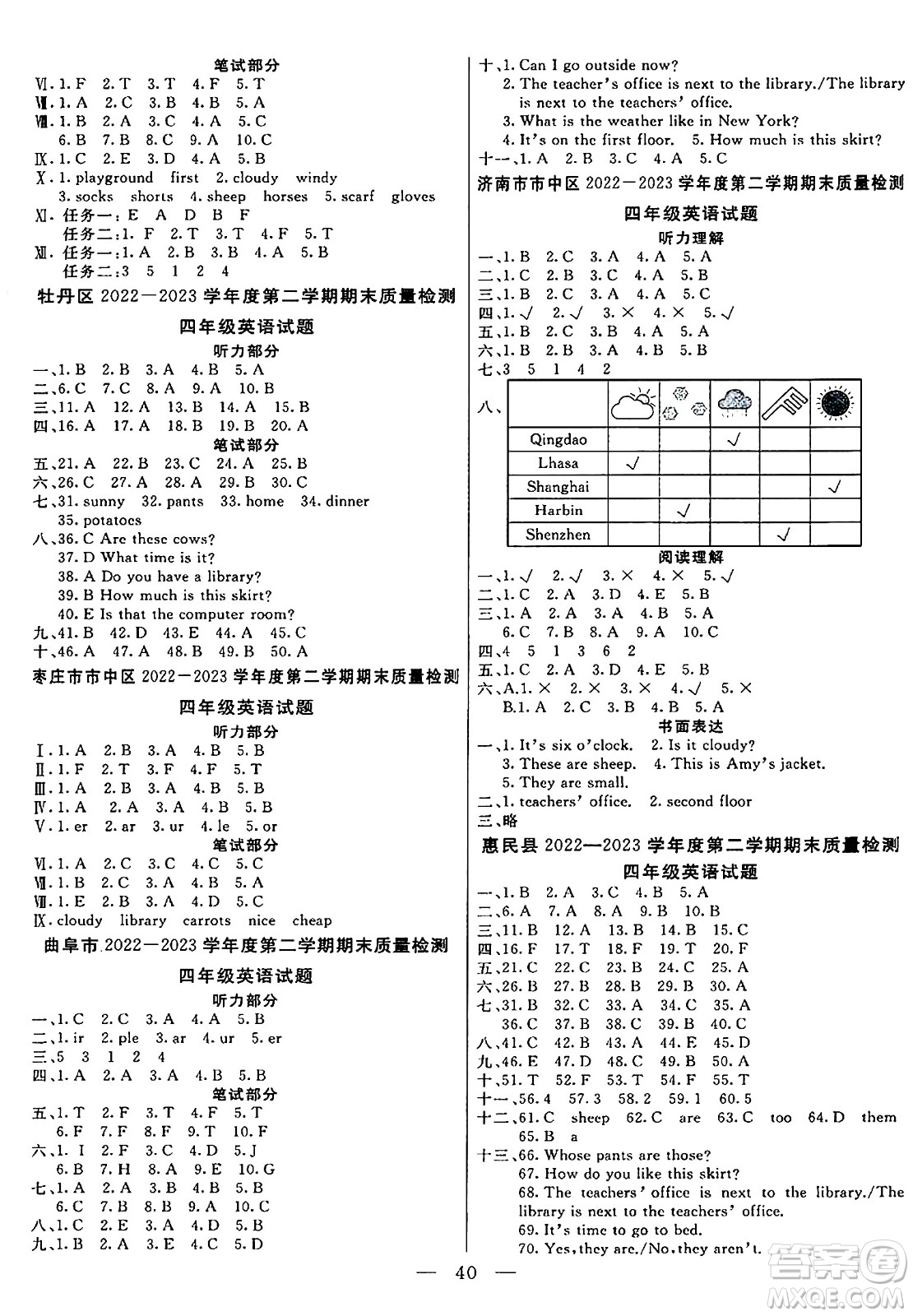 陽光出版社2024年春亮點激活提優(yōu)天天練四年級英語下冊人教版山東專版答案