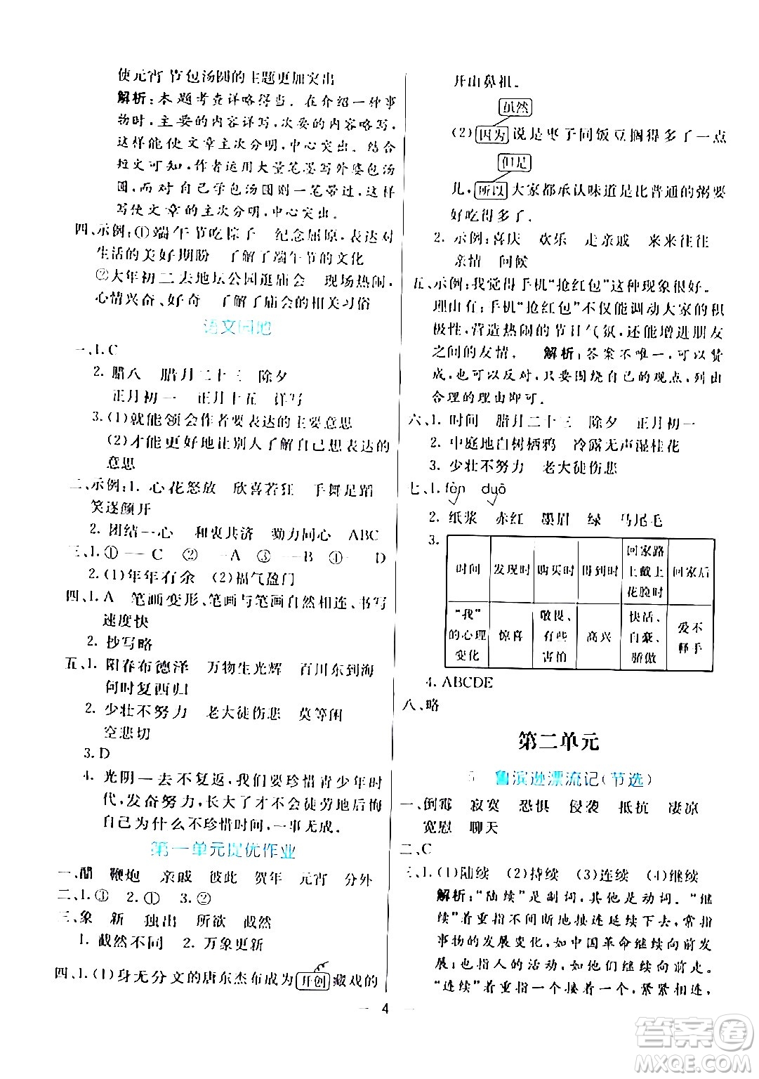 陽光出版社2024年春亮點(diǎn)激活提優(yōu)天天練六年級語文下冊通用版答案