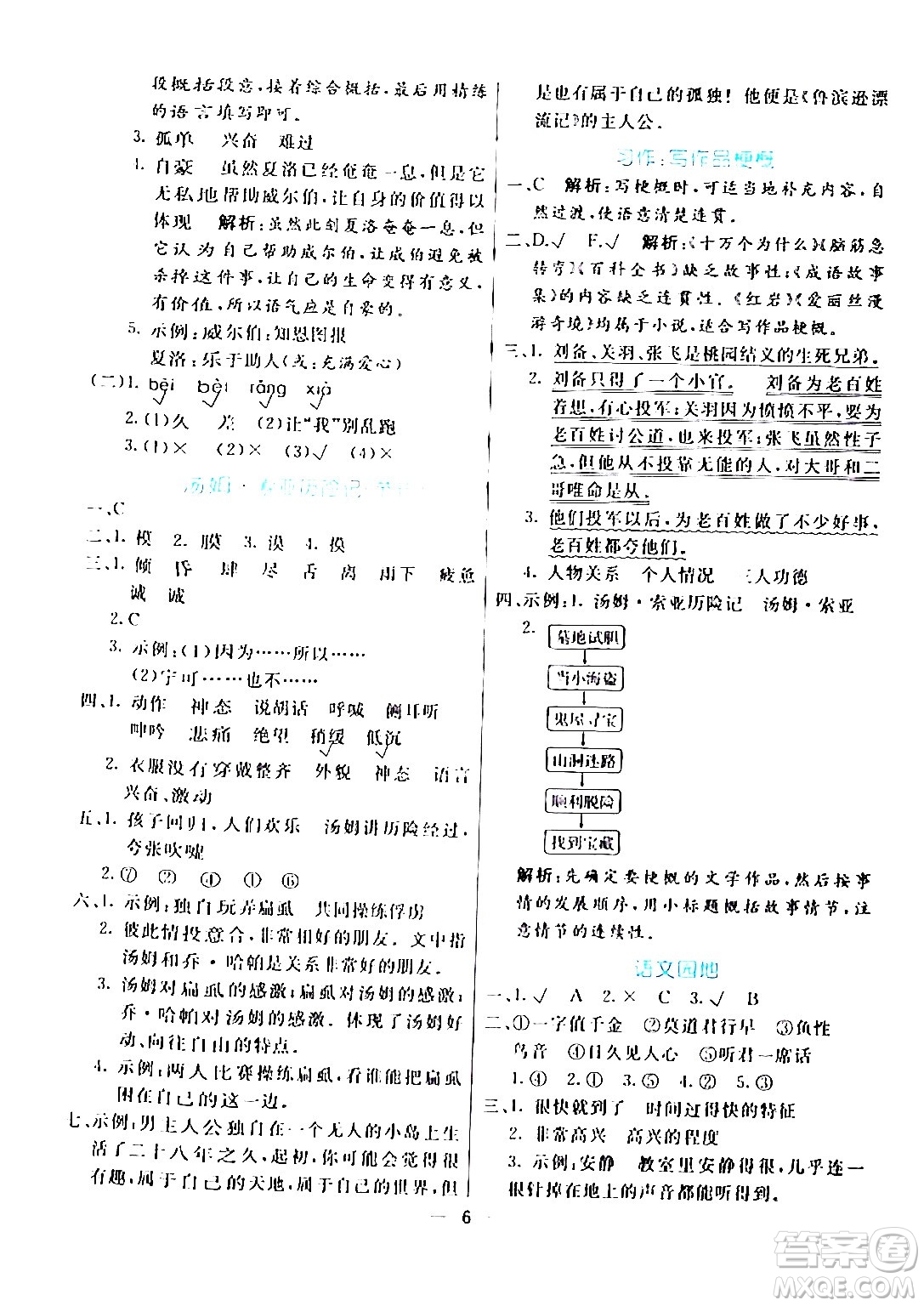 陽光出版社2024年春亮點(diǎn)激活提優(yōu)天天練六年級語文下冊通用版答案