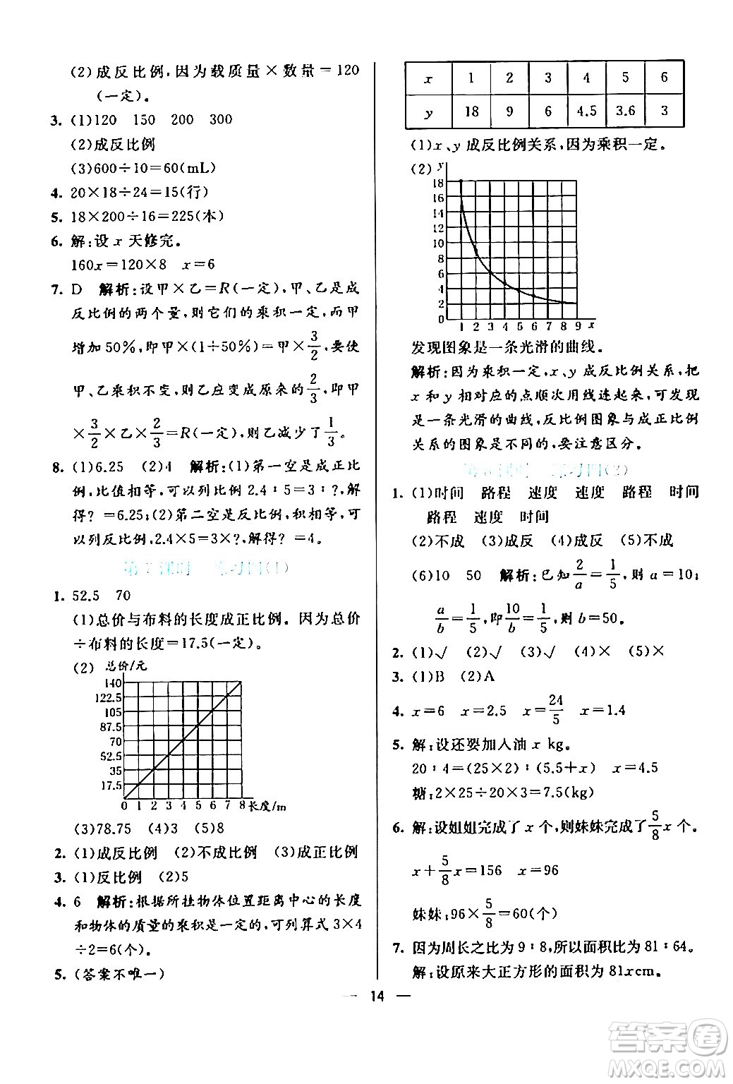 陽光出版社2024年春亮點激活提優(yōu)天天練六年級數(shù)學下冊北師大版答案