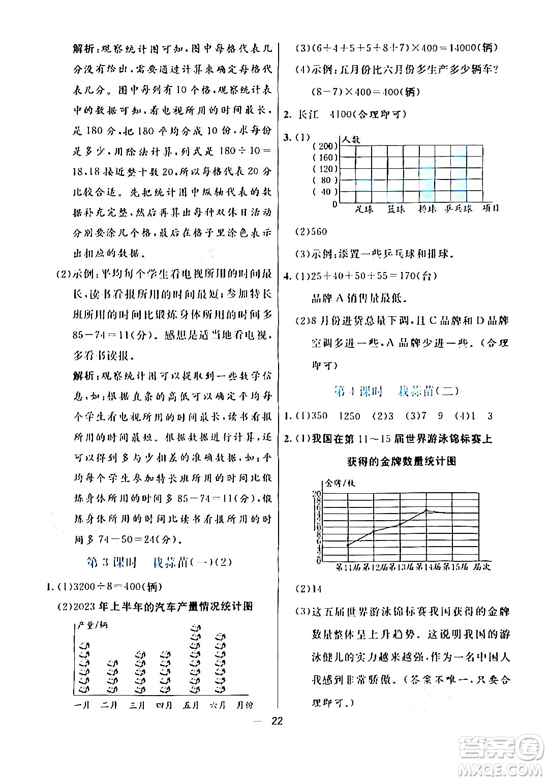 陽光出版社2024年春亮點激活提優(yōu)天天練四年級數(shù)學下冊北師大版答案