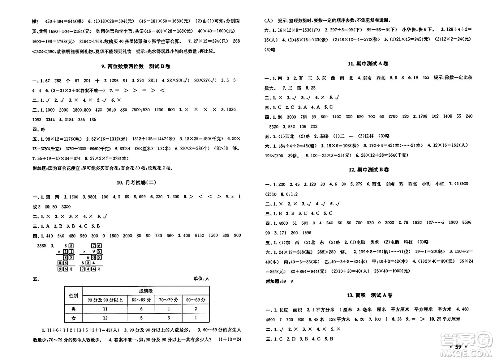 黃山書社2024年春啟東黃岡大試卷三年級數(shù)學(xué)下冊人教版答案