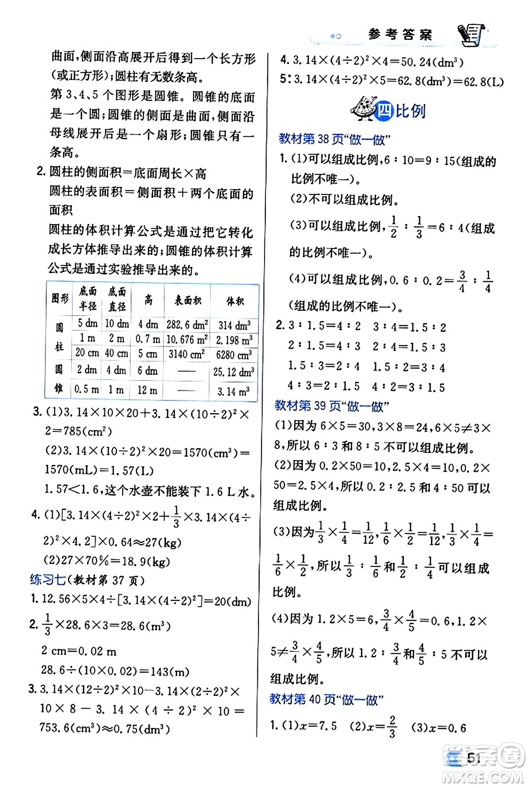 遼海出版社2024年春解透教材六年級(jí)數(shù)學(xué)下冊(cè)人教版答案