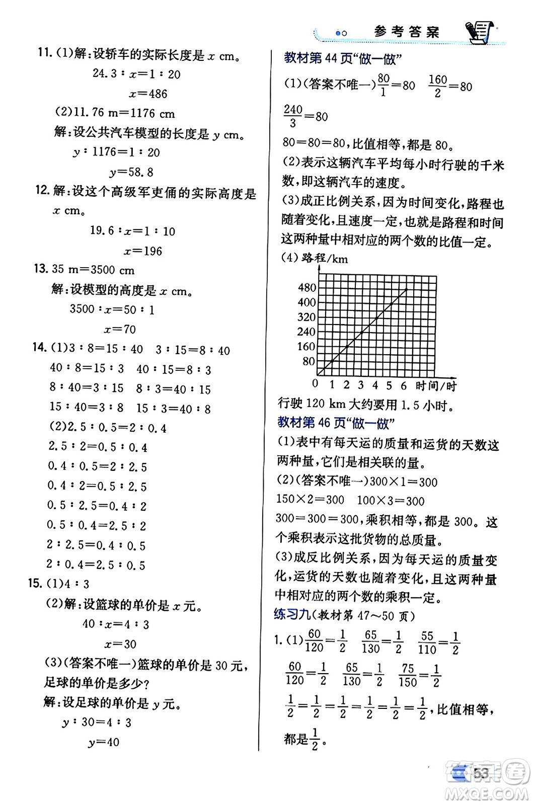 遼海出版社2024年春解透教材六年級(jí)數(shù)學(xué)下冊(cè)人教版答案