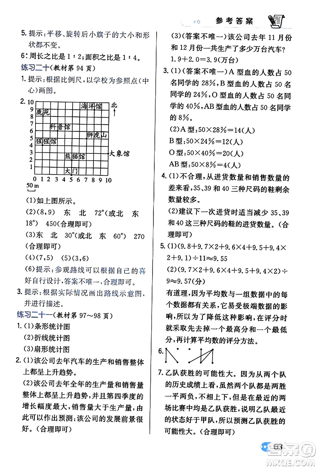 遼海出版社2024年春解透教材六年級(jí)數(shù)學(xué)下冊(cè)人教版答案