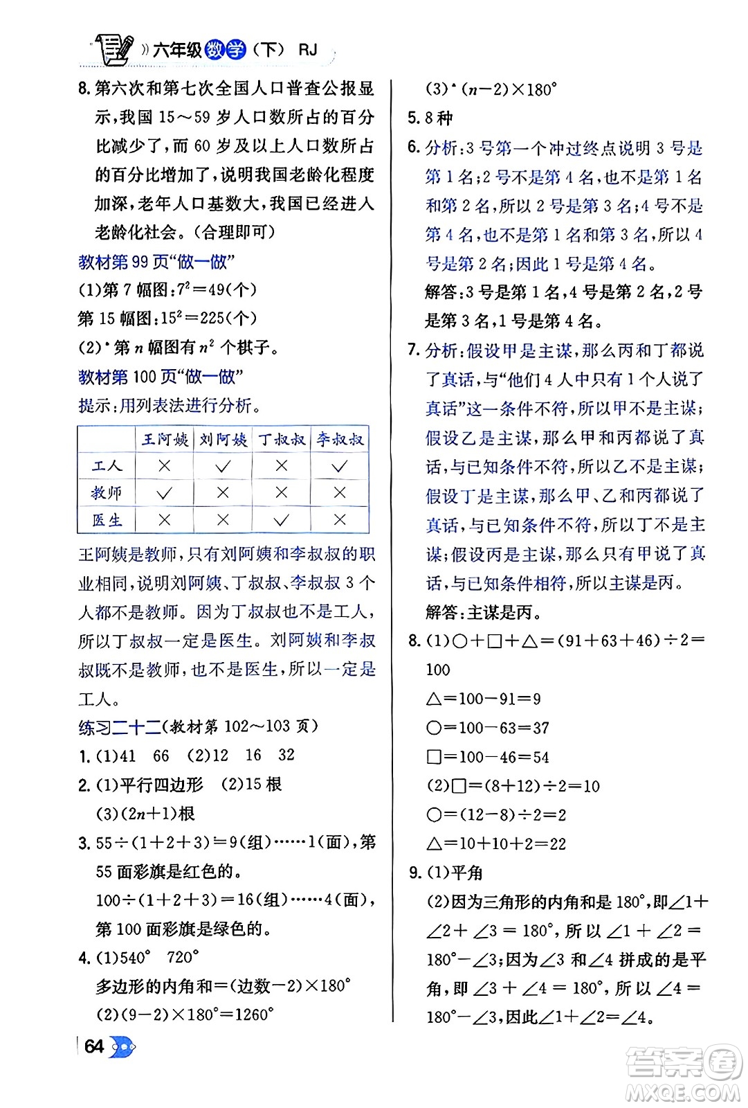 遼海出版社2024年春解透教材六年級(jí)數(shù)學(xué)下冊(cè)人教版答案