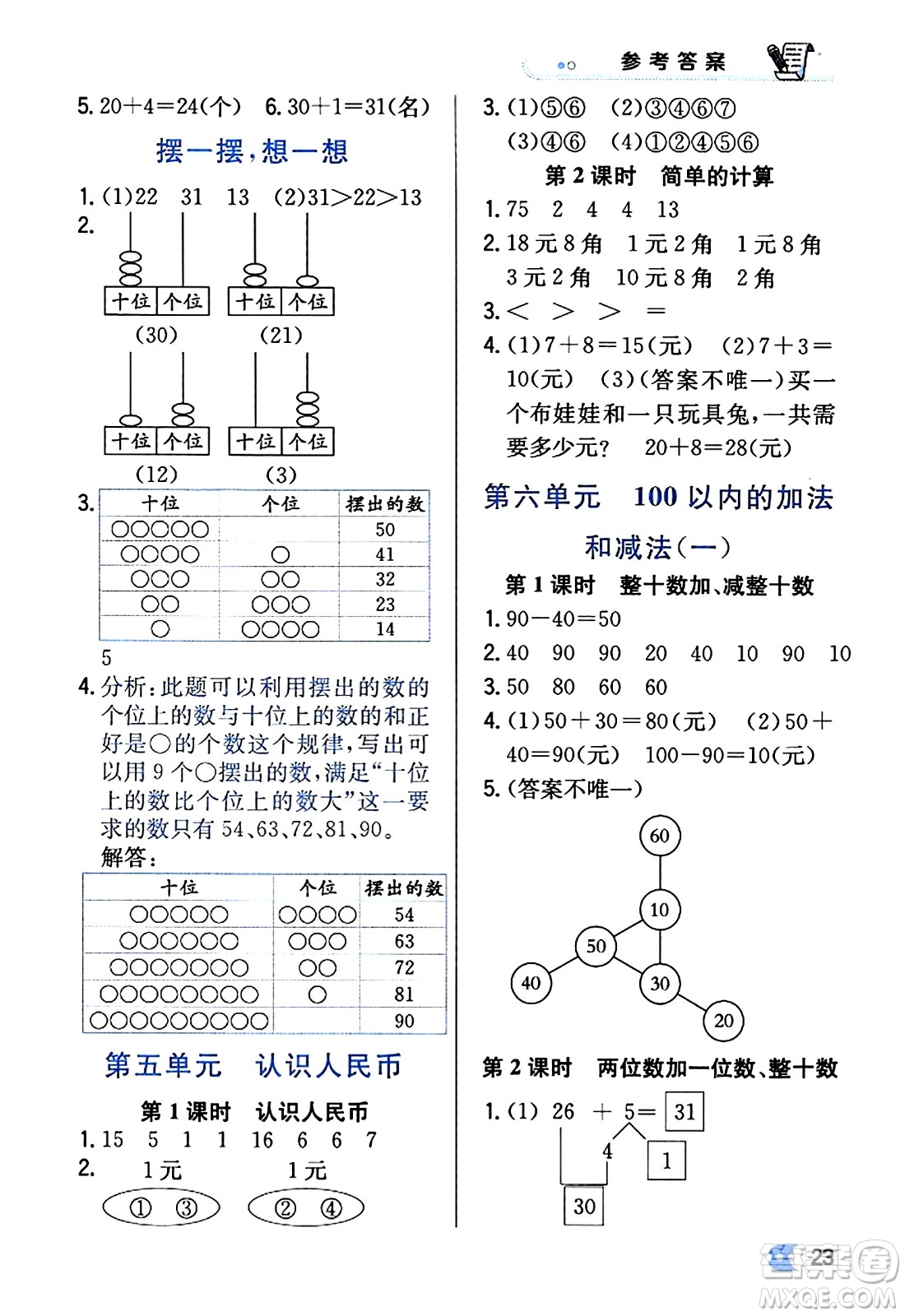 遼海出版社2024年春解透教材一年級(jí)數(shù)學(xué)下冊(cè)人教版答案