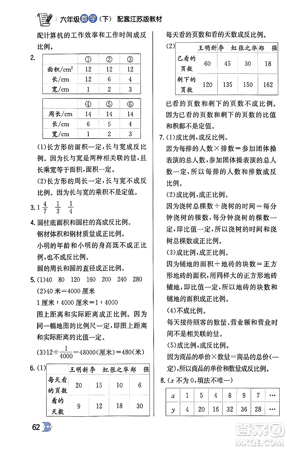 遼海出版社2024年春解透教材六年級(jí)數(shù)學(xué)下冊江蘇版答案