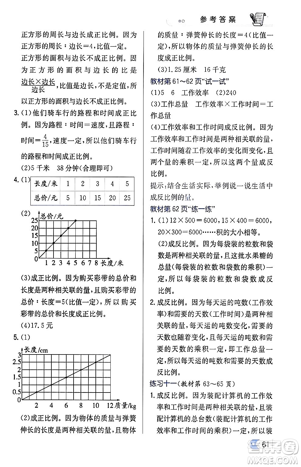 遼海出版社2024年春解透教材六年級(jí)數(shù)學(xué)下冊江蘇版答案