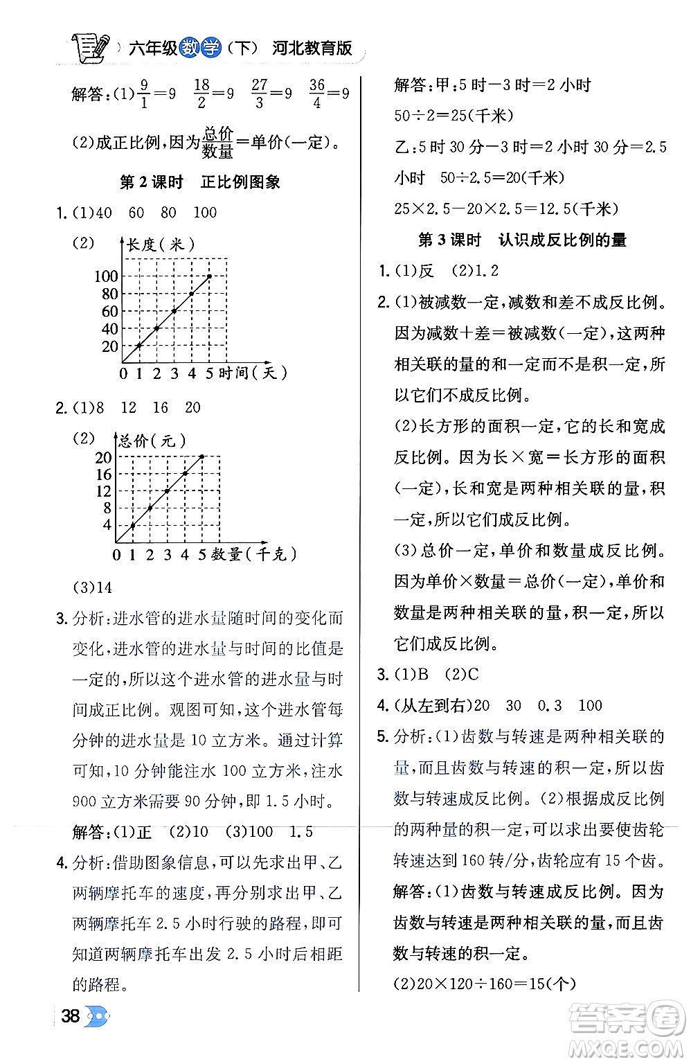 遼海出版社2024年春解透教材六年級(jí)數(shù)學(xué)下冊冀教版答案