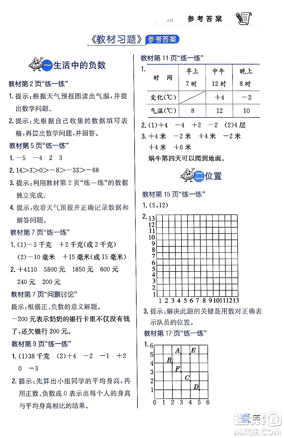 遼海出版社2024年春解透教材六年級(jí)數(shù)學(xué)下冊冀教版答案