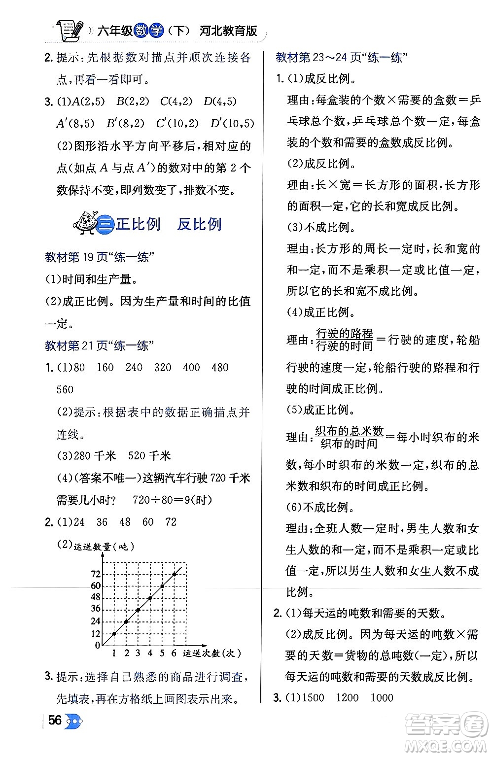 遼海出版社2024年春解透教材六年級(jí)數(shù)學(xué)下冊冀教版答案