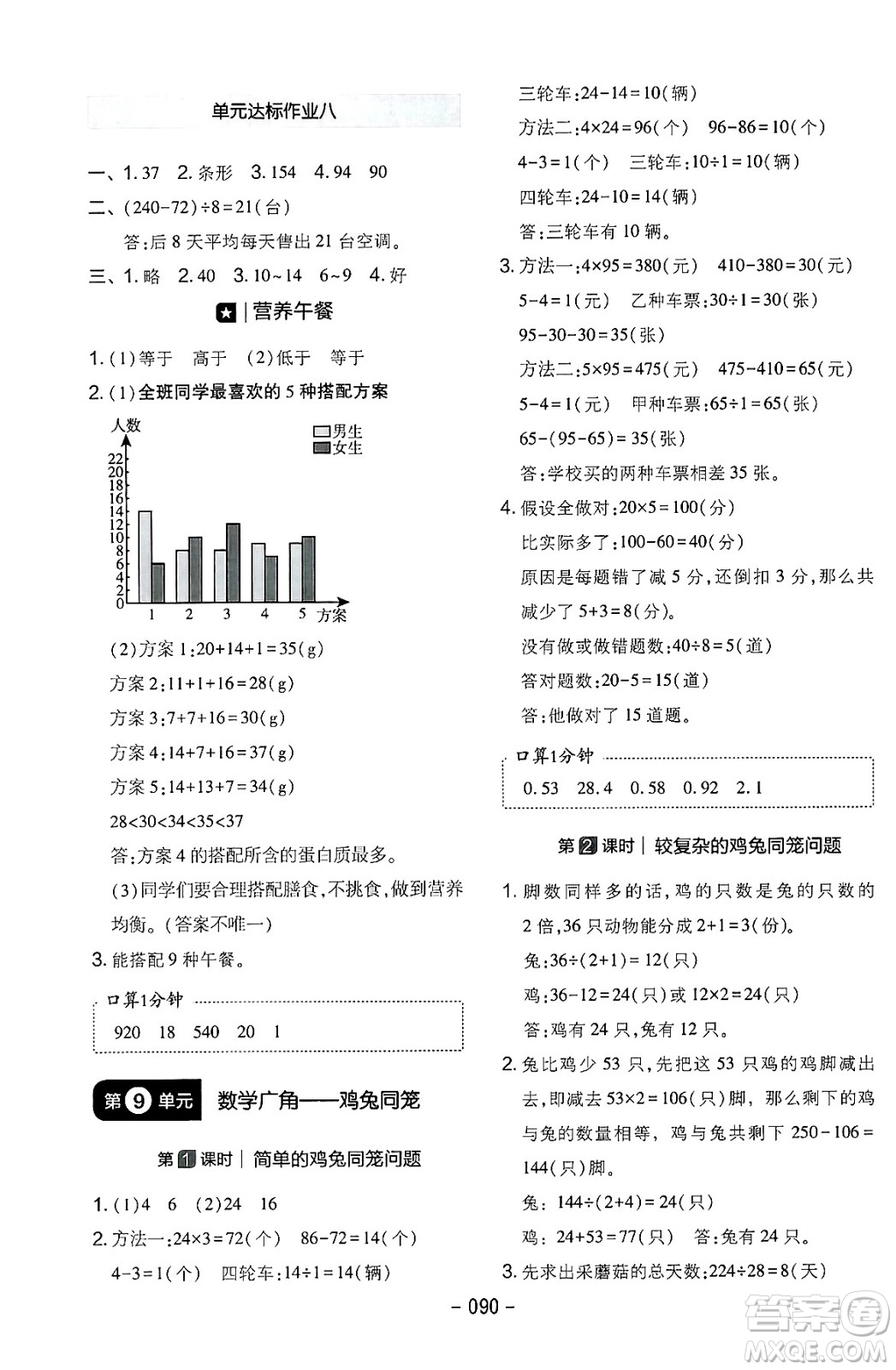 延邊教育出版社2024年春紅對(duì)勾作業(yè)本四年級(jí)數(shù)學(xué)下冊(cè)人教版答案