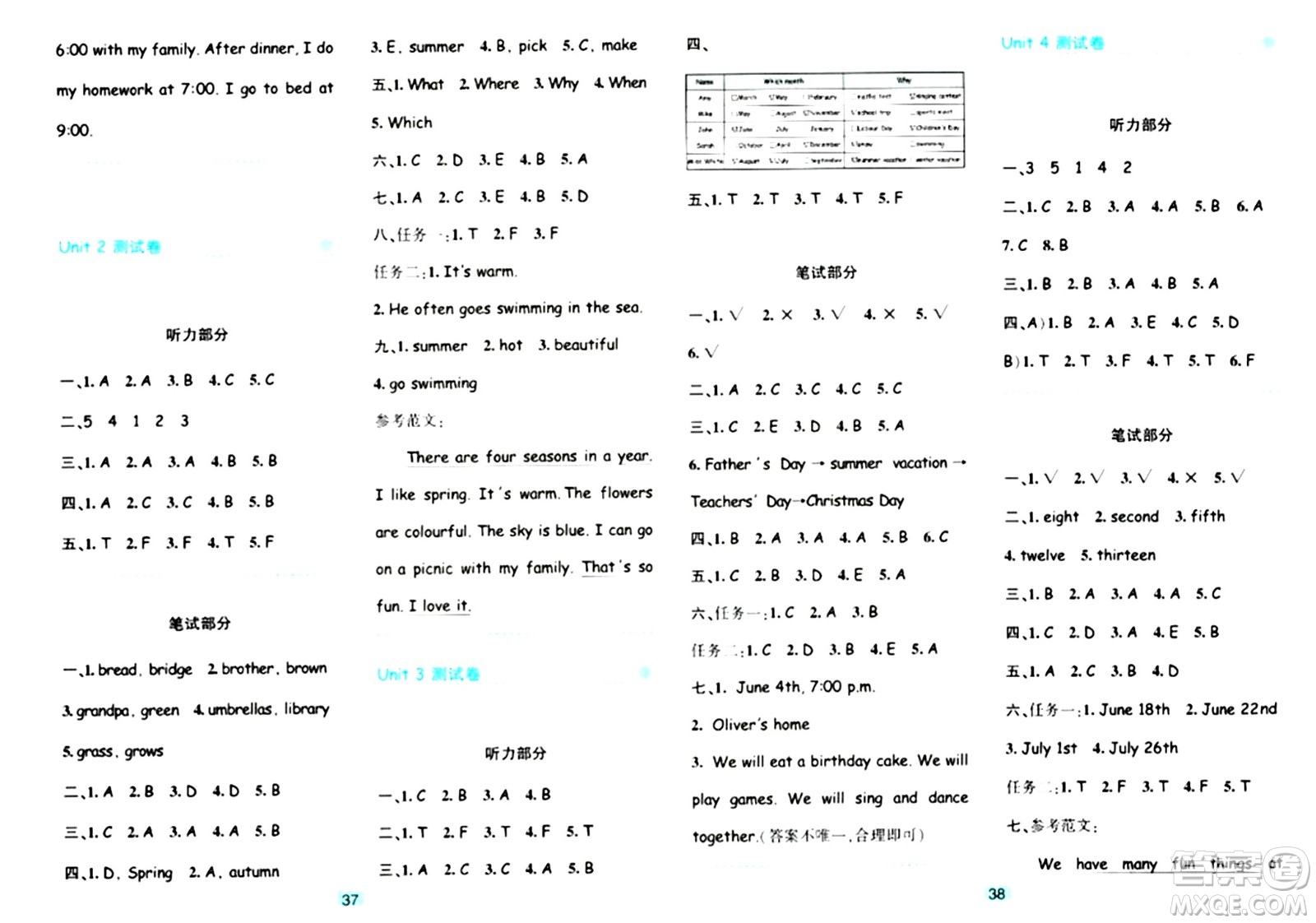 浙江教育出版社2024年春精準學(xué)與練五年級英語下冊人教版答案