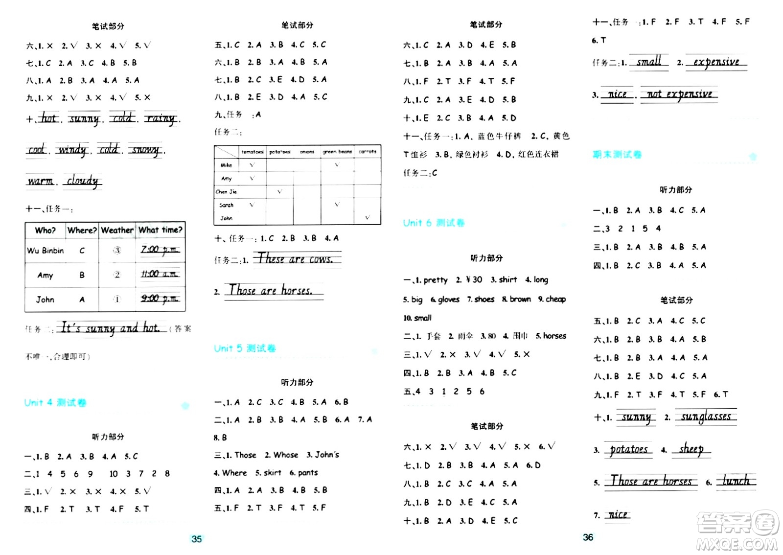 浙江教育出版社2024年春精準(zhǔn)學(xué)與練四年級(jí)英語下冊(cè)人教版答案