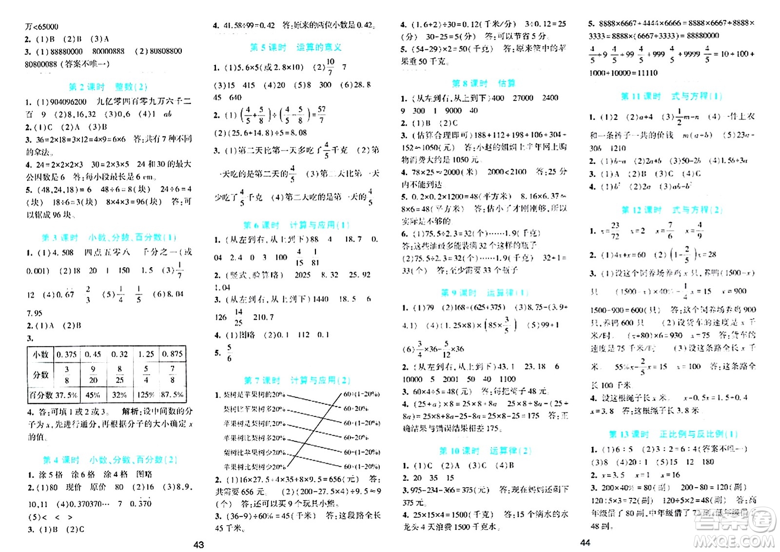 浙江教育出版社2024年春精準(zhǔn)學(xué)與練六年級數(shù)學(xué)下冊北師大版答案