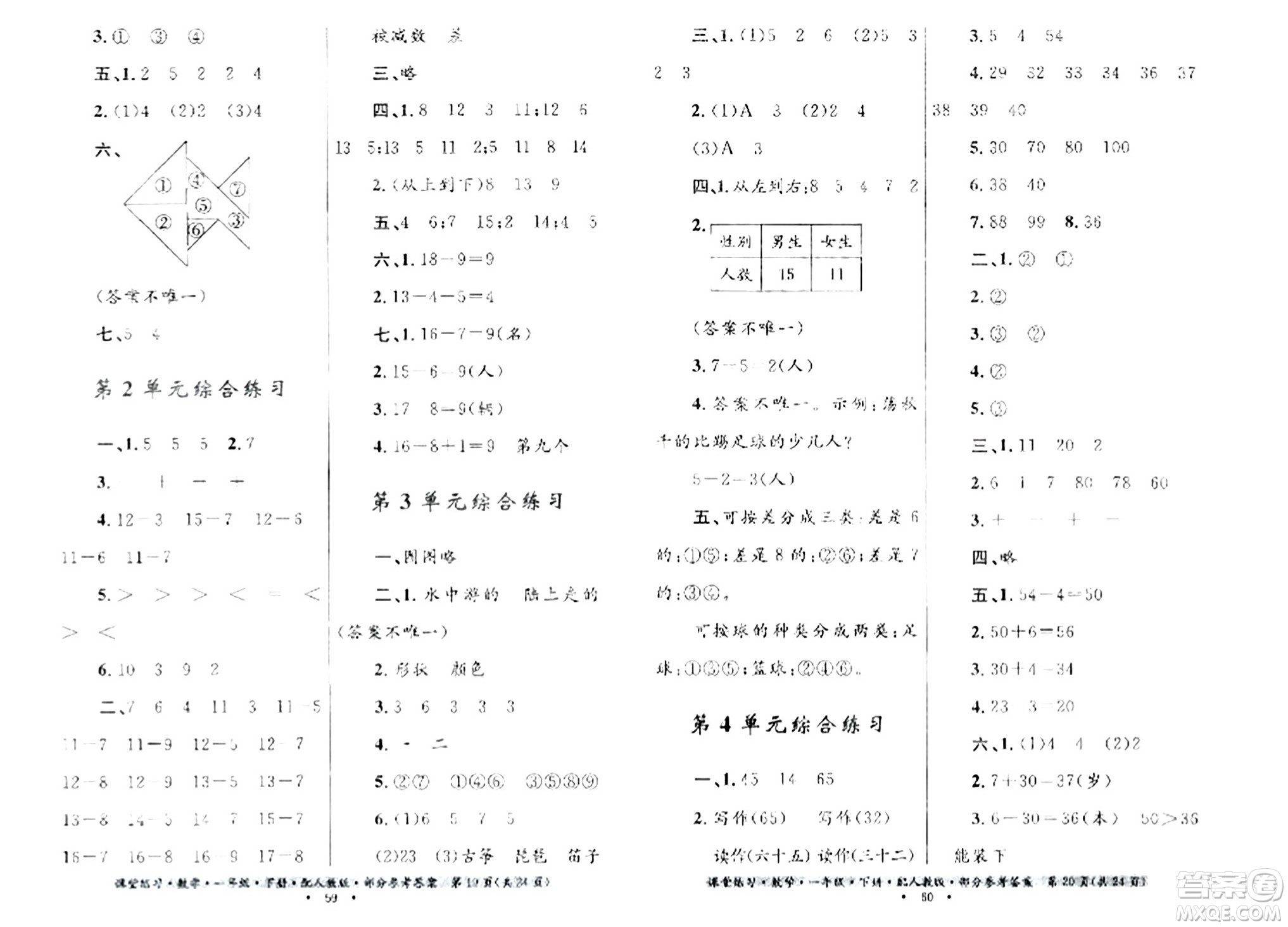 貴州人民出版社2024年春課堂練習(xí)一年級數(shù)學(xué)下冊人教版答案