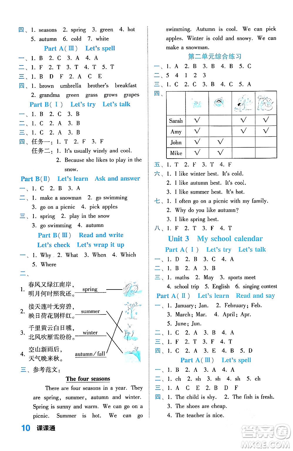 合肥工業(yè)大學(xué)出版社2024年春黃岡課課通同步隨堂檢測五年級英語下冊人教版答案