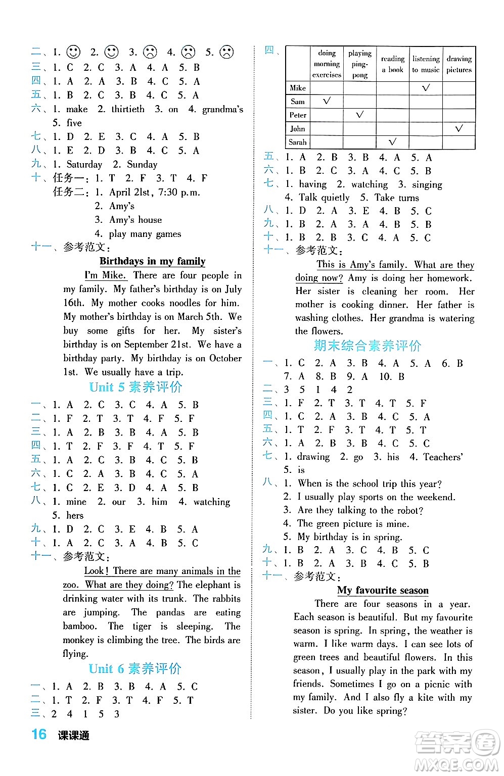 合肥工業(yè)大學(xué)出版社2024年春黃岡課課通同步隨堂檢測五年級英語下冊人教版答案