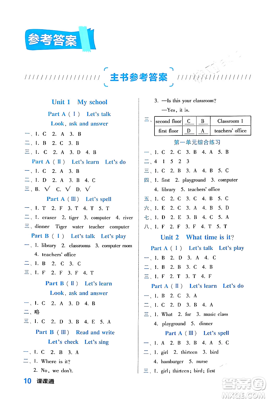 合肥工業(yè)大學(xué)出版社2024年春黃岡課課通同步隨堂檢測(cè)四年級(jí)英語(yǔ)下冊(cè)人教版答案