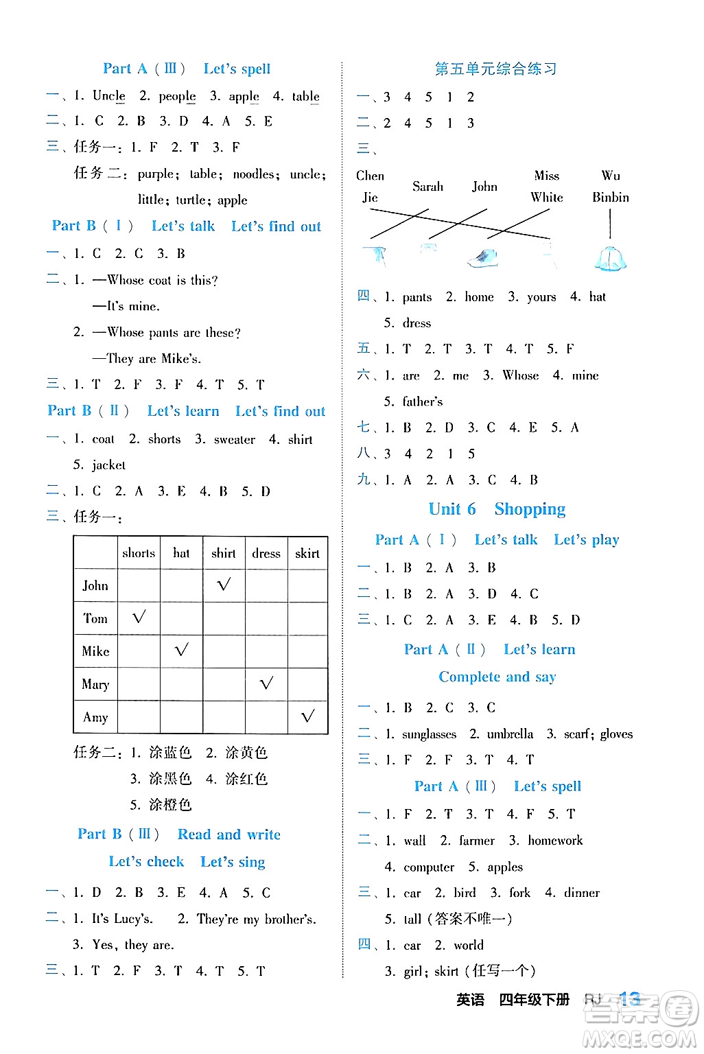 合肥工業(yè)大學(xué)出版社2024年春黃岡課課通同步隨堂檢測(cè)四年級(jí)英語(yǔ)下冊(cè)人教版答案