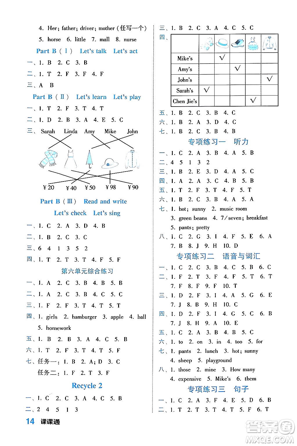 合肥工業(yè)大學(xué)出版社2024年春黃岡課課通同步隨堂檢測(cè)四年級(jí)英語(yǔ)下冊(cè)人教版答案