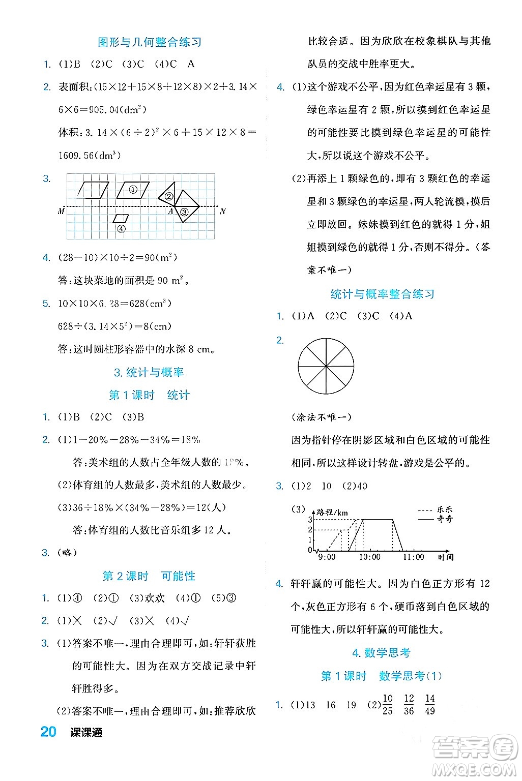 合肥工業(yè)大學(xué)出版社2024年春黃岡課課通同步隨堂檢測六年級(jí)數(shù)學(xué)下冊(cè)人教版答案