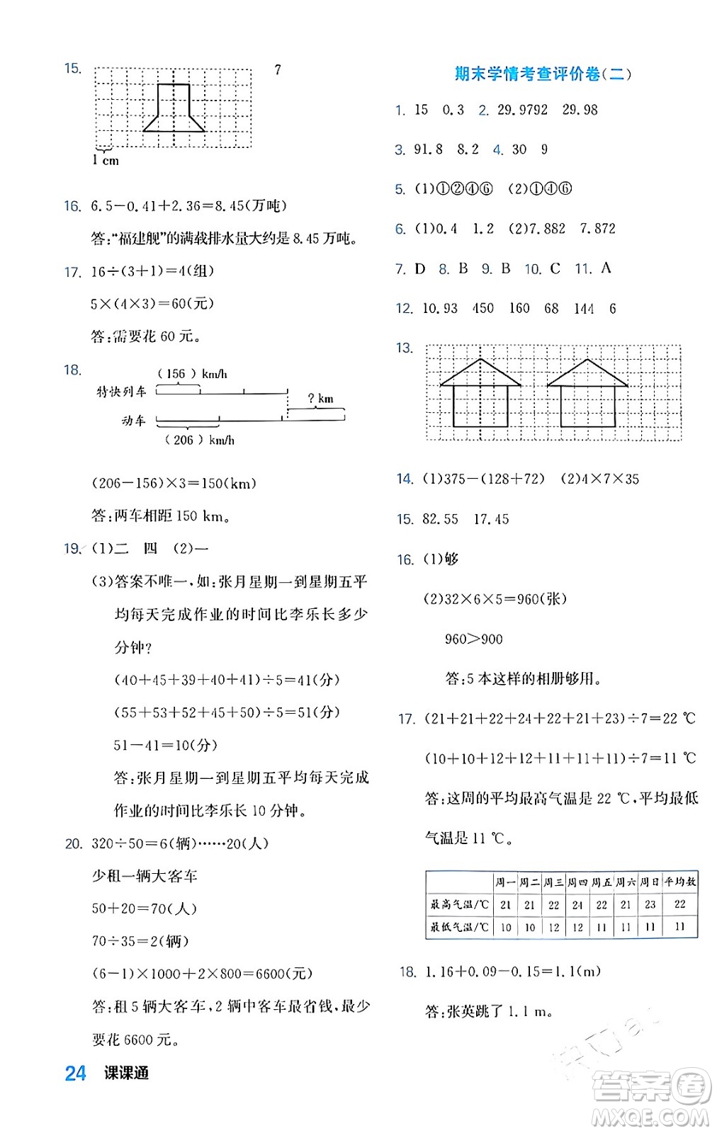 合肥工業(yè)大學(xué)出版社2024年春黃岡課課通同步隨堂檢測四年級數(shù)學(xué)下冊人教版答案