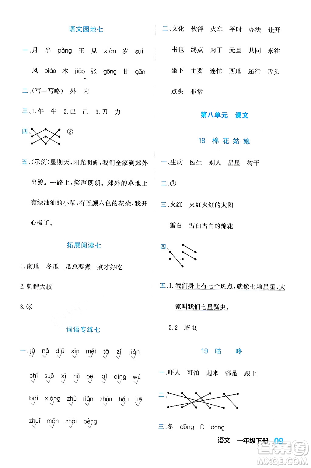 合肥工業(yè)大學(xué)出版社2024年春黃岡課課通同步隨堂檢測一年級(jí)語文下冊(cè)通用版答案