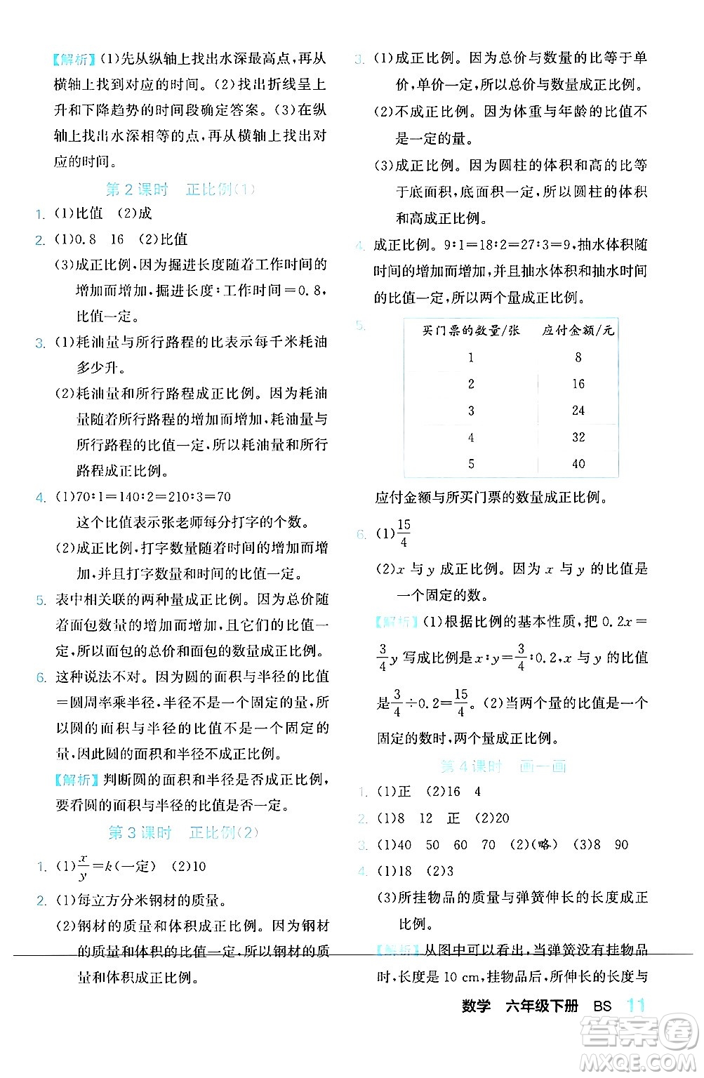 合肥工業(yè)大學出版社2024年春黃岡課課通同步隨堂檢測六年級數(shù)學下冊北師大版答案