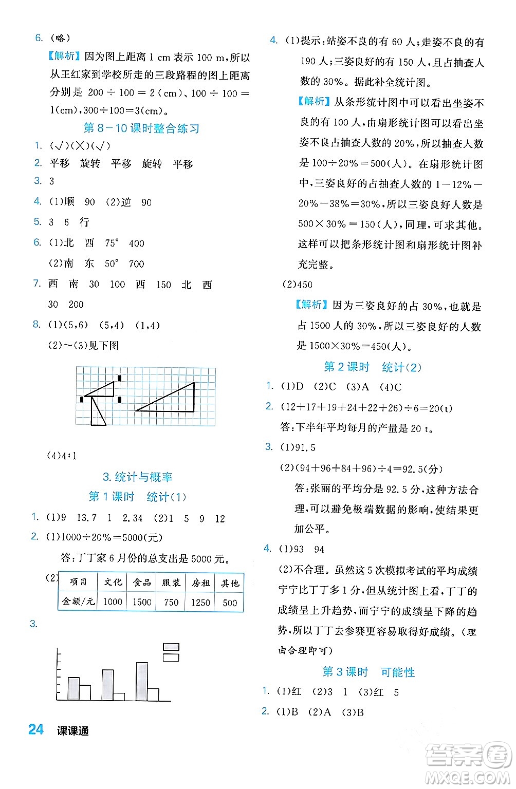 合肥工業(yè)大學出版社2024年春黃岡課課通同步隨堂檢測六年級數(shù)學下冊北師大版答案